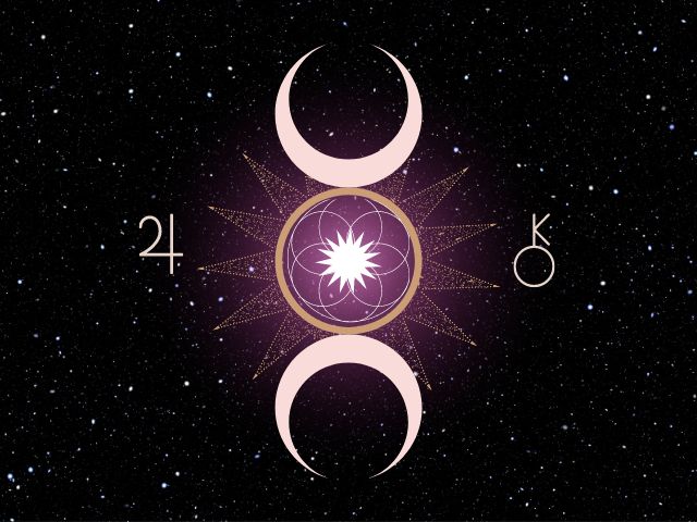 Астрологія як наука: коротка характеристика астрології post thumbnail image
